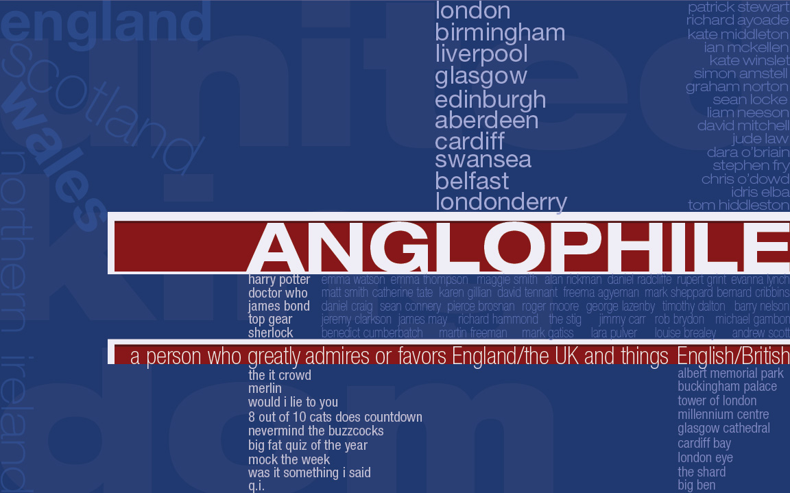 Anglophile "Directional" Poster - Version 2 - Color 1